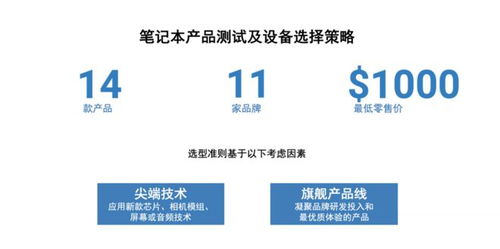 最便宜的电脑价格参考与系统安装指南