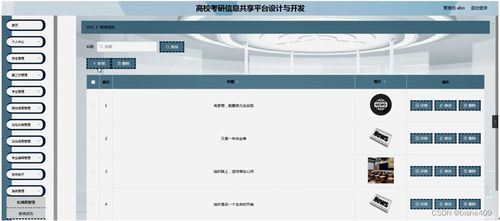 基于SSM框架的高校考研信息共享平台设计与开发