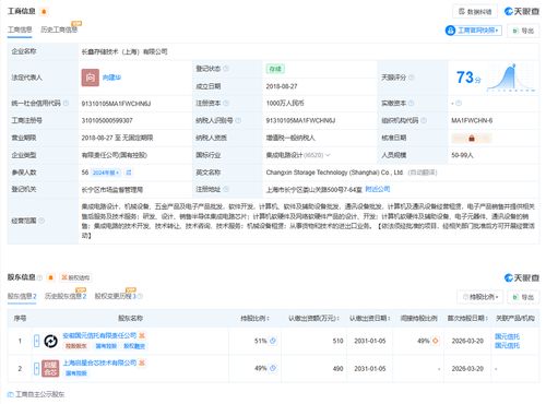 长鑫科技战略调整 旗下存储技术公司易主，安徽国资等接手